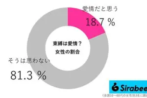 sirabee20260704sokubaku03
