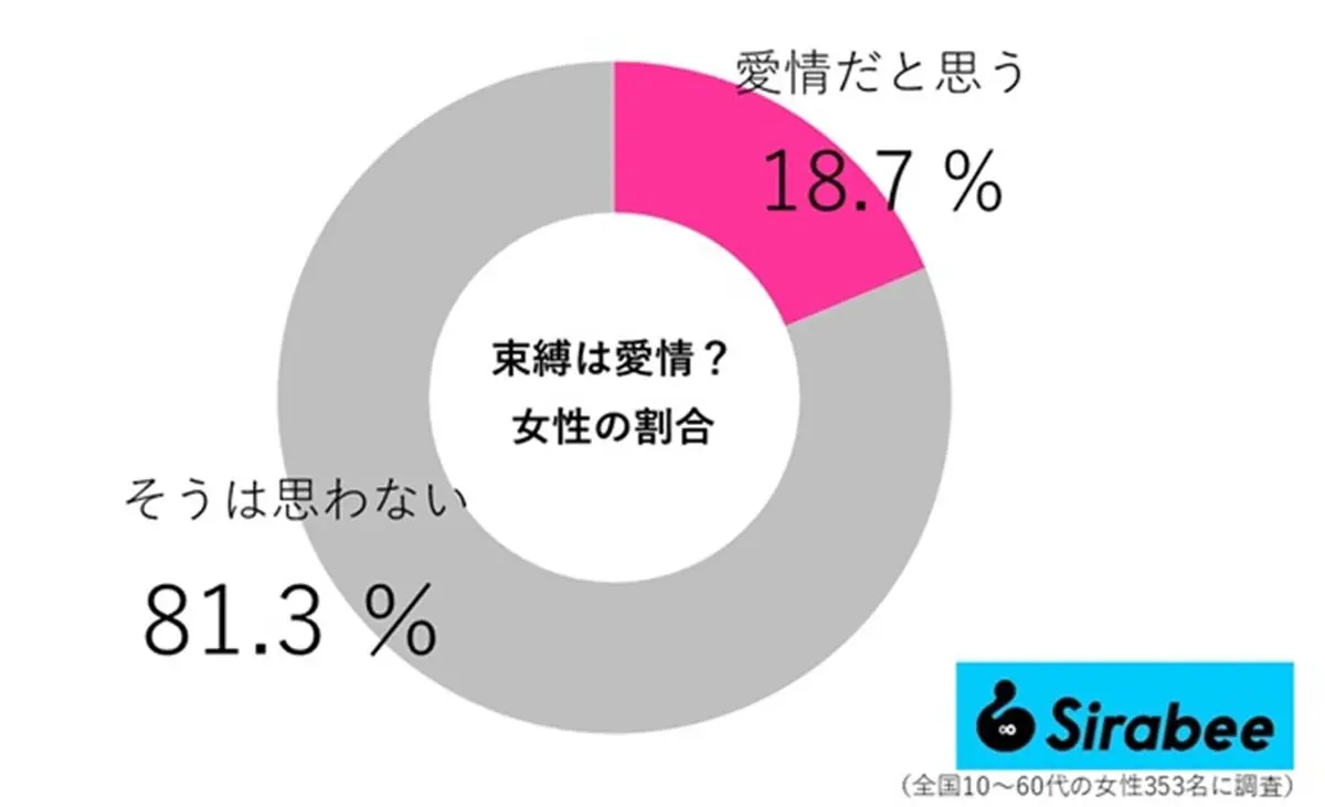 sirabee20260704sokubaku03
