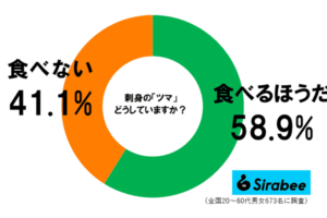 sirabee20260605tsuma1