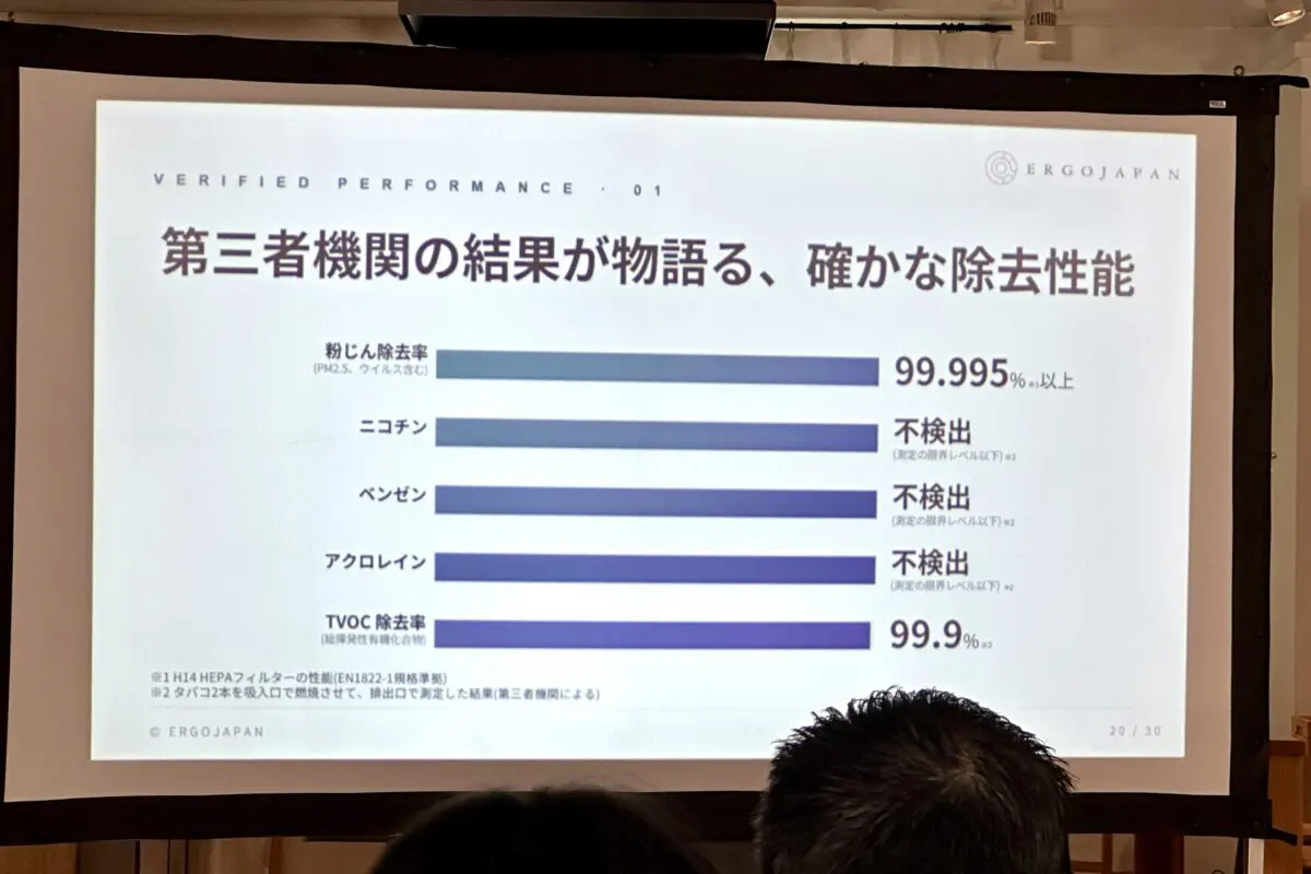sirabee20260609-ergojapan-smokezero2