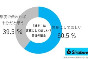 sirabee20260725kotoba02