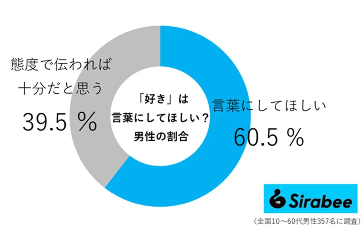 sirabee20260725kotoba02