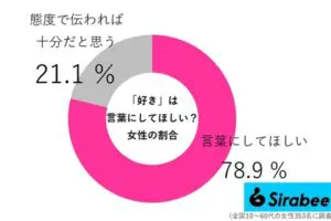 sirabee20260725kotoba03
