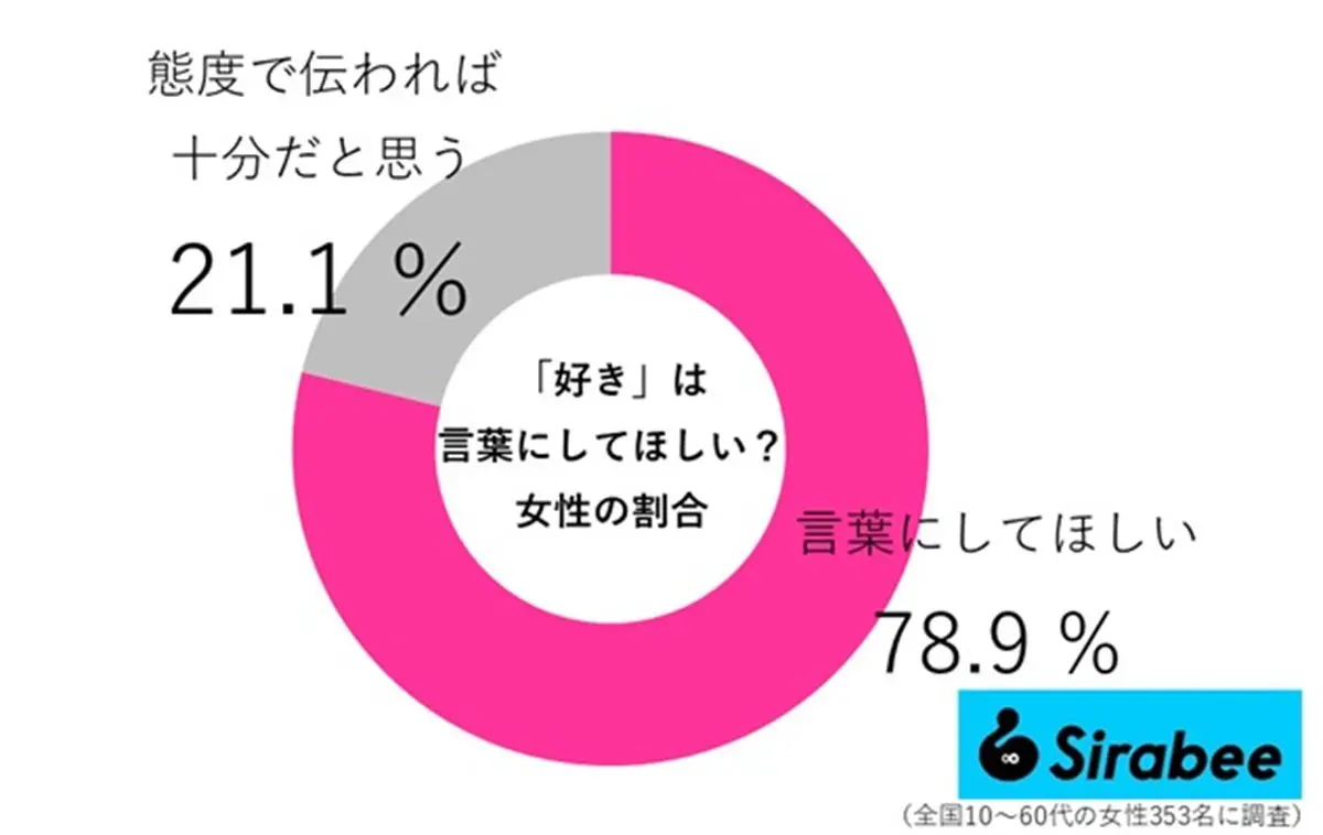 sirabee20260725kotoba03