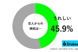 sirabee20260801shitto02