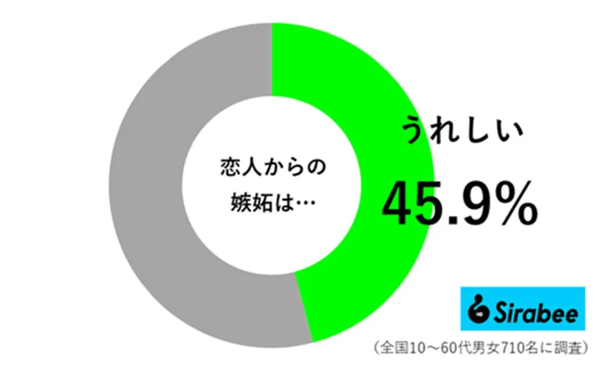 sirabee20260801shitto02