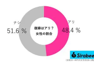 sirabee20260808fukuen02