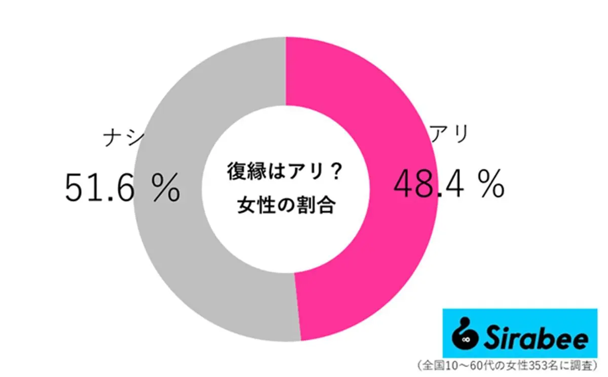 sirabee20260808fukuen02