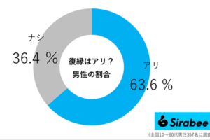 sirabee20260808fukuen03