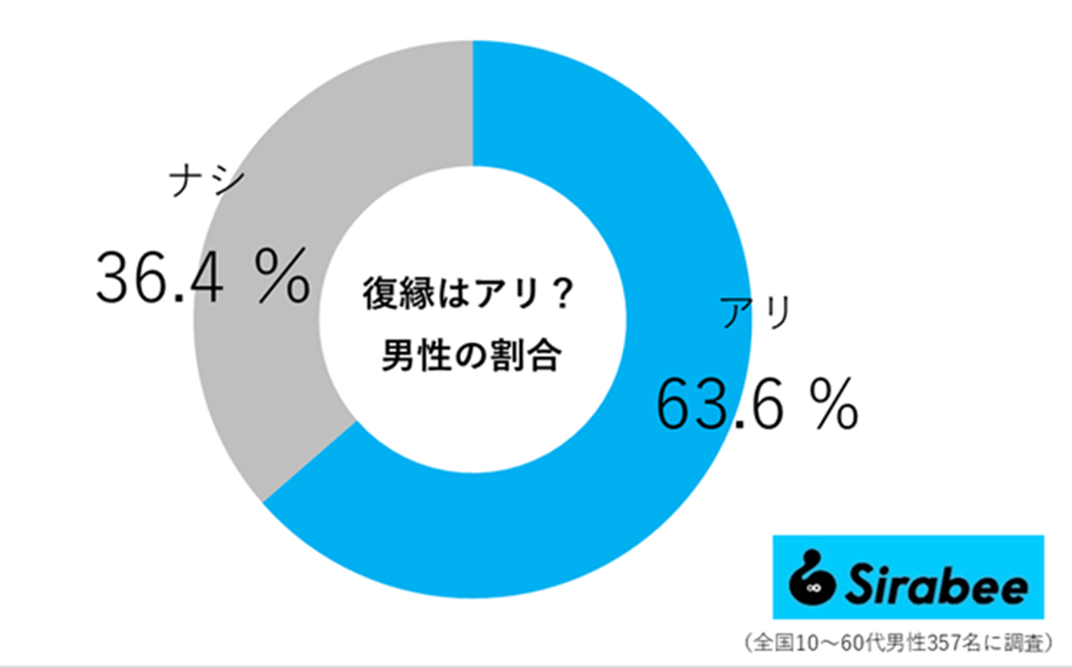 sirabee20260808fukuen03