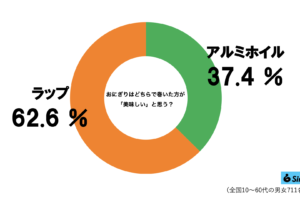 sirabee20260723onigiri