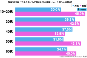 sirabee20260723onigiri2