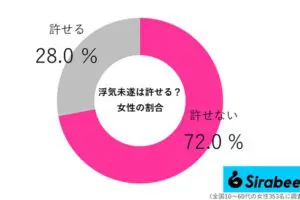 sirabee20260815misui03