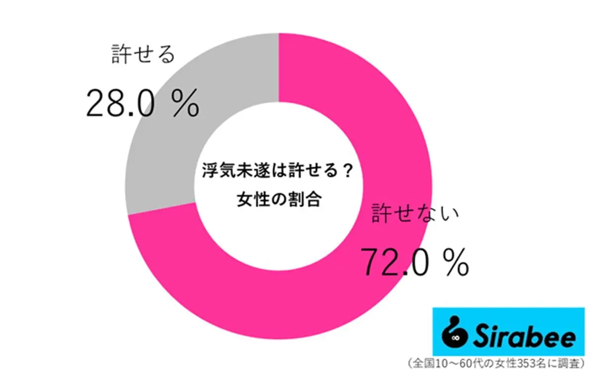 sirabee20260815misui03