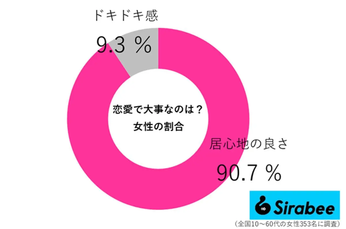 sirabee20260822dokidoki03