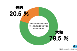 sirabee20260806yamato
