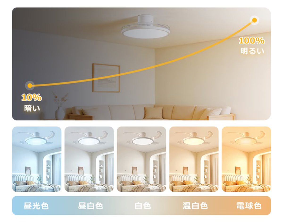 LumoAir（ルモエア）